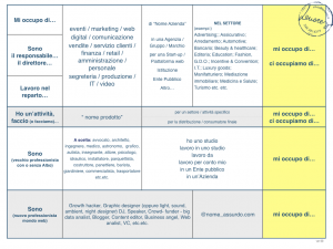 Tabella Lenares delle frasi da dire senza pensare che l'altro capisca. 